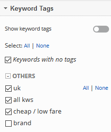 filter by keyword tags