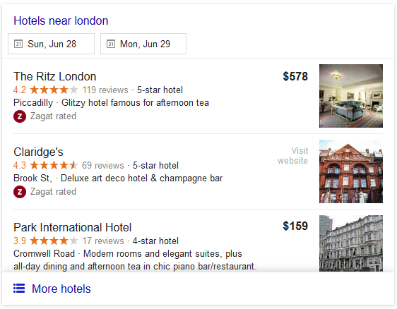 Google Local Pack for London Hotels