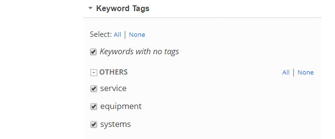 keyword tags