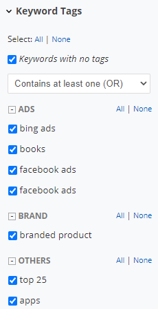 select keyword tags