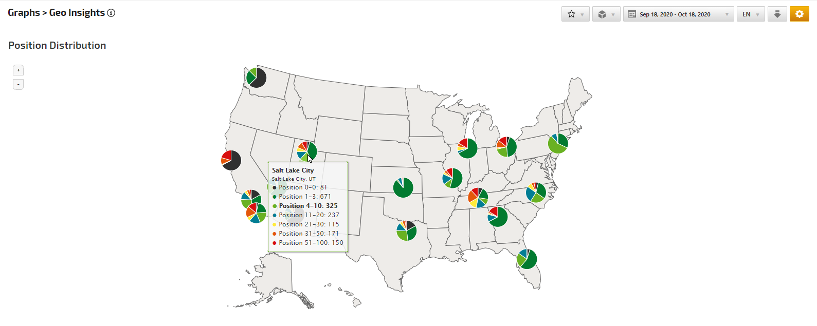 Geo Insights USA Map Rank Position Distribution
