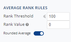 Average rank rules in Weekly Average Rank Report
