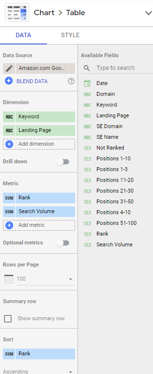 keyword rankings settings