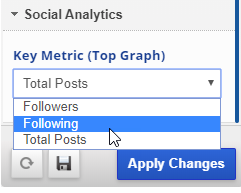social key metric
