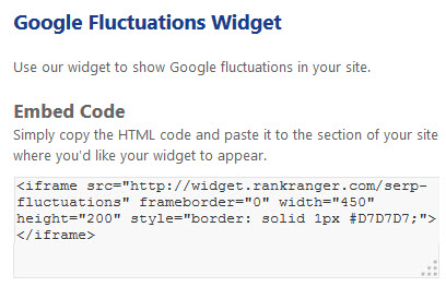 Embed Google SERP Fluctuations Widget