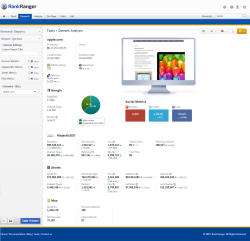 Domain Analysis Updated with Social Metrics