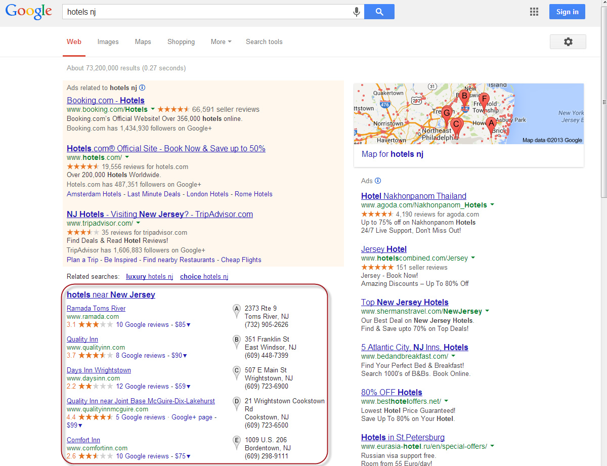 Google Local Results