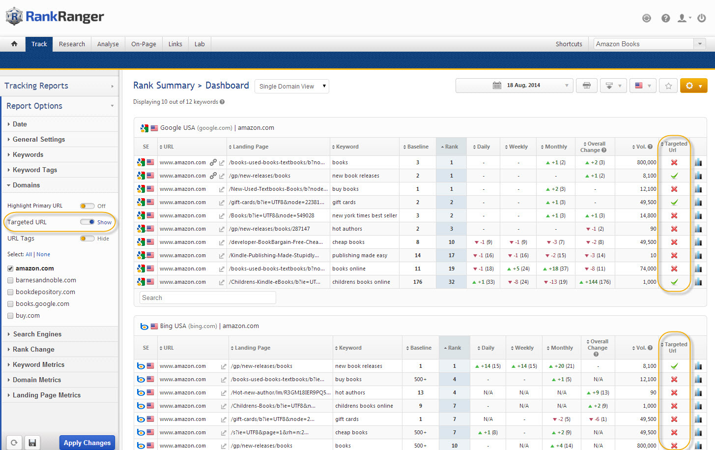 website rank tracking website rank tracking