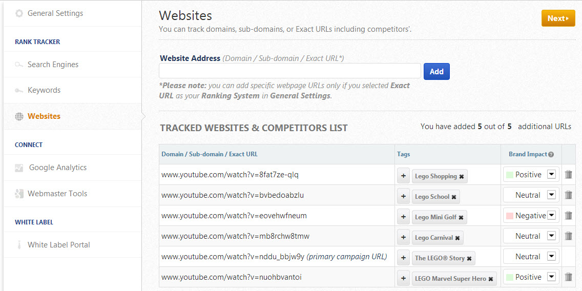 Campaign Settings Additional Websites