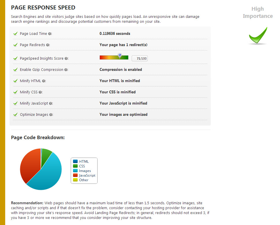 Page Response Speed Test