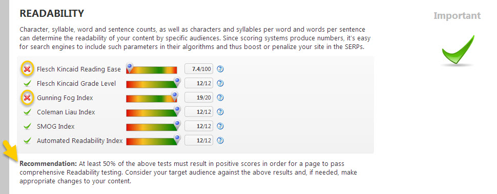 On-Page Readability Test