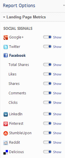 Landing Page Metrics Social Signals