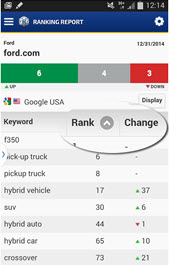 Rank Tracker iPhone App