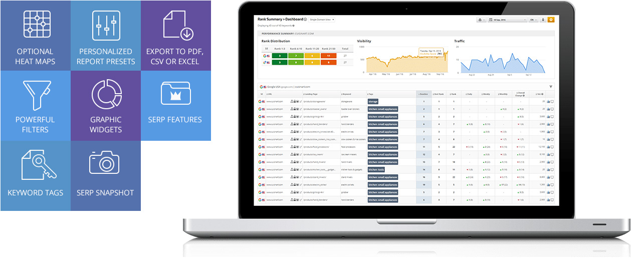 serp book vs pro rank tracker