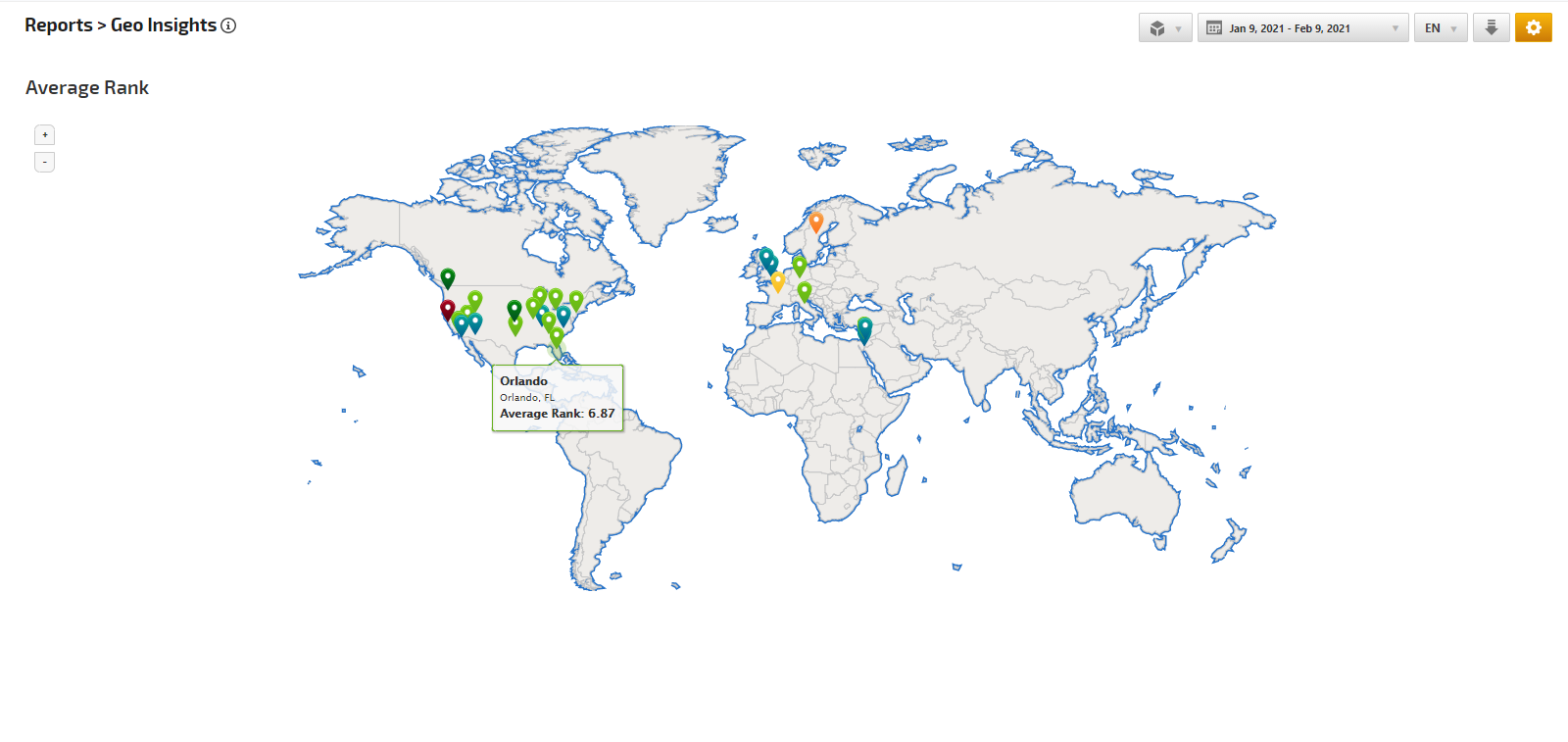 Local Tracking Performance Tools