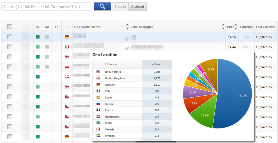 backlink management